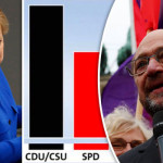 Christian Democratic Party head of Angela Merkel and the opposition Democratic Democratic Party head Christian Schulz