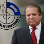 Accountability court adjourned the hearing of Al-Azizia and Flagship references against Nawaz Sharif till August 1
