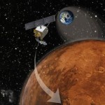 India Mangalyaan's' spacecraft entered Mars orbit on Wednesday