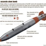 B61-12 gravity nuclear bomb