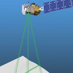 The full name of the ICESat-2 is Ice, Cloud, and Land Elevation Satellite 2, which will be released in the middle of September.