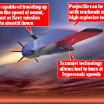 Russia's most dangerous Zircon hypersonic cruise missile