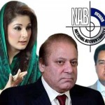 Three NAB references hearing against Sharif family